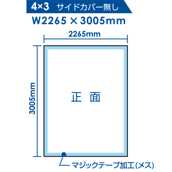 ■規格:4×3タイプのサイドカバー無し寸法図