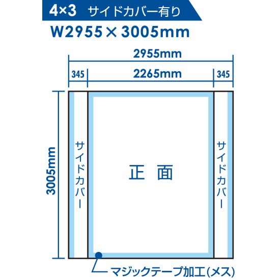 ■規格:4×3タイプのサイドカバー有り寸法図
