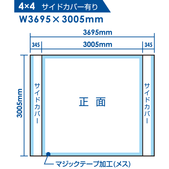 ■4×4 サイドカバー有りの制作サイズ
