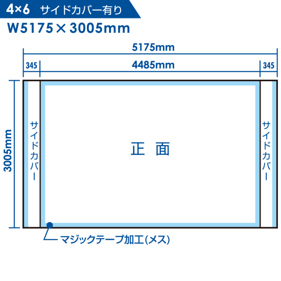 ■規格:4×6タイプのサイドカバー有り寸法図