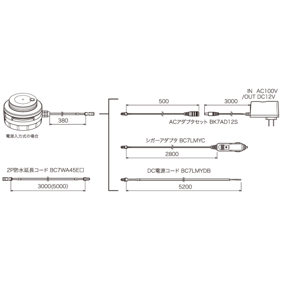 ■DC電源用オプションパーツのご紹介