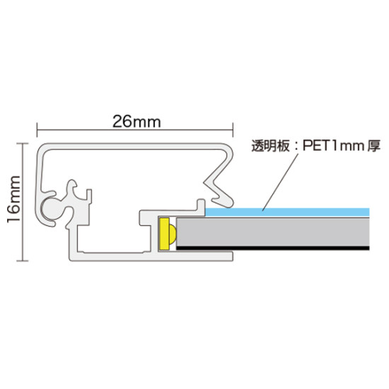 フレームの図説