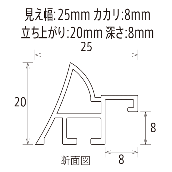 ■エトルタの断面図