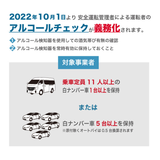 ■2022年10月1日よりアルコールチェックが義務化です。