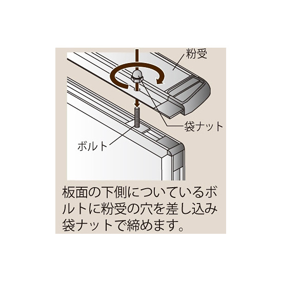 粉受取付方