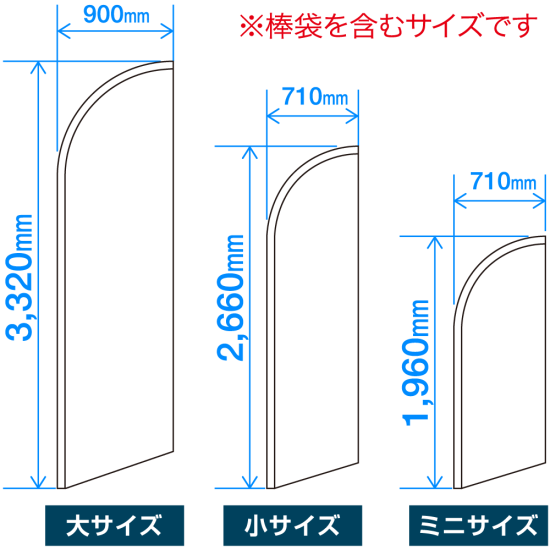 ■セイルバナーサイズラインナップ