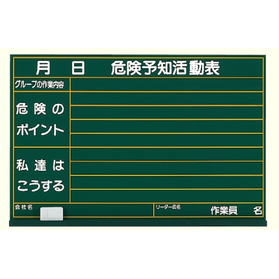 危険予知活動表黒板 (大) 木製 (320-01)
