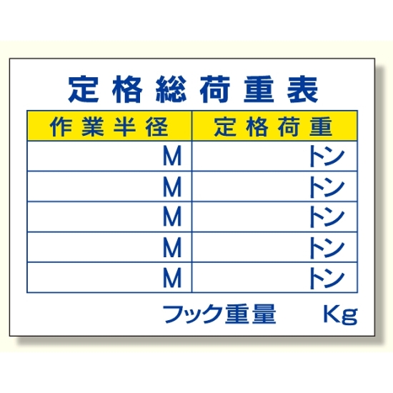 建設機械関係標識 定格総荷重表 (326-10)