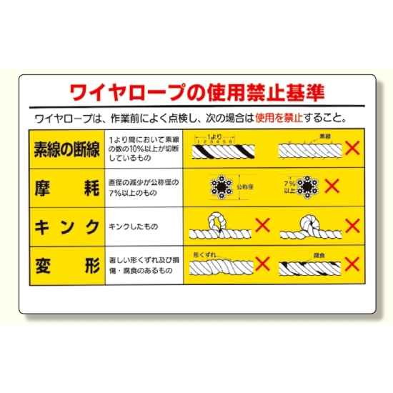 玉掛関係標識 ワイヤロープの.. (327-11)