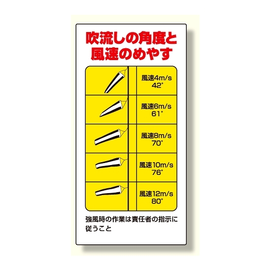 吹流し(372-33)用目安標識 吹き流し角度と風速のめやす (327-12A)