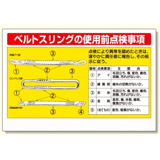 玉掛関係標識 ベルトスリングの使用前点検 (327-13)