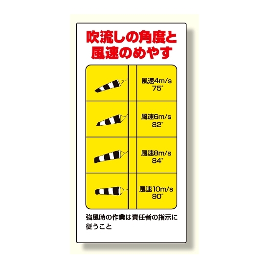 吹流し(372-32)用目安標識 吹き流し角度と風速のめやす (327-19)