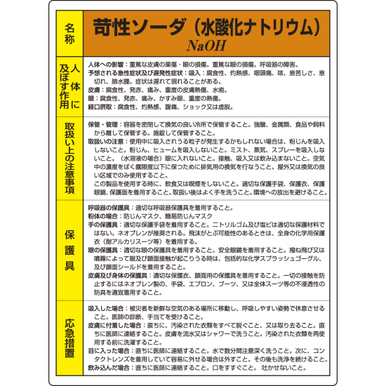 苛性ソーダ 特定化学物質標識 600×450 (815-12A)