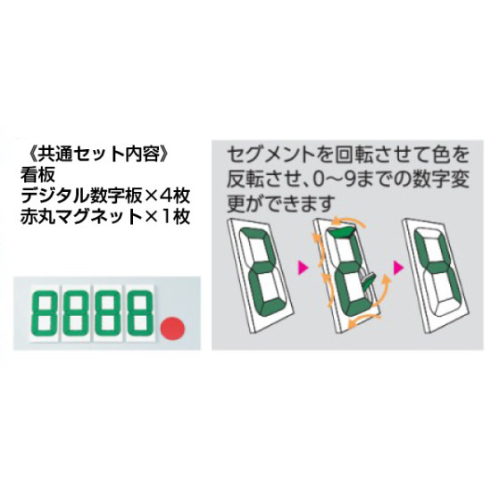 《共通セット内容》看板 デジタル数字板×4枚 赤丸マグネット×1枚