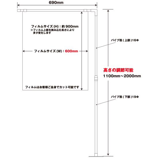 ■寸法図：飛沫ブロッカー サイドパーテーション