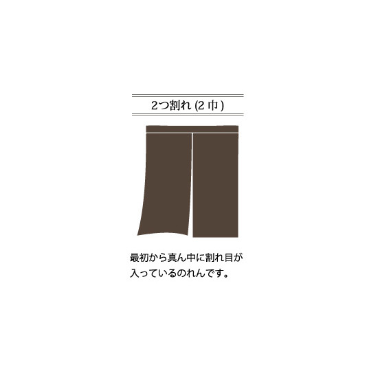 ■2つ割れ(2巾)：最初から真ん中に割れ目が入っているのれんです。