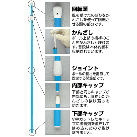 3mのぼり旗竿ポール 横棒付 白 (398) - のぼり旗通販のサインモール