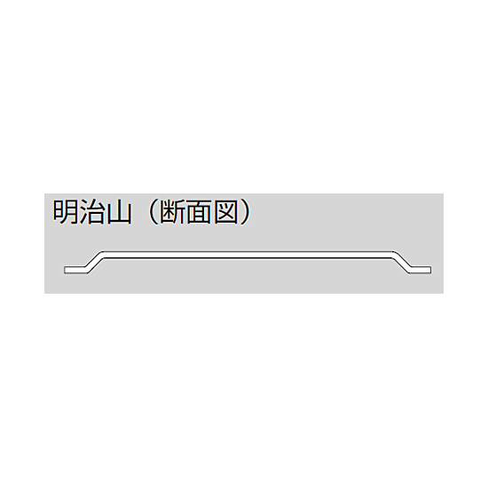 安全第一 鉄板 (明治山) 450×450 (小・5枚1組) (350-01) - 安全用品