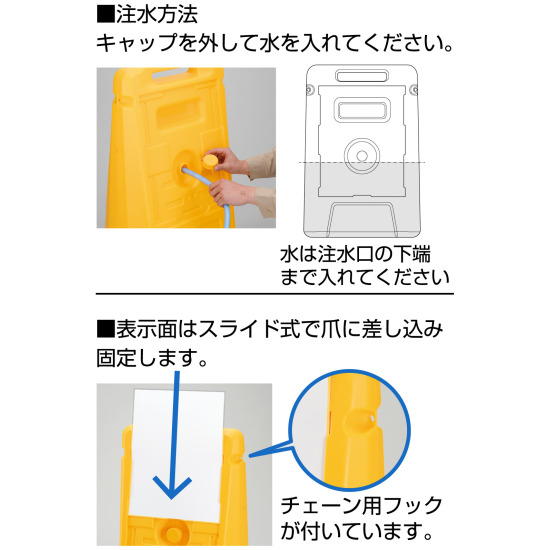 注水方法と表示面取付方法のご案内