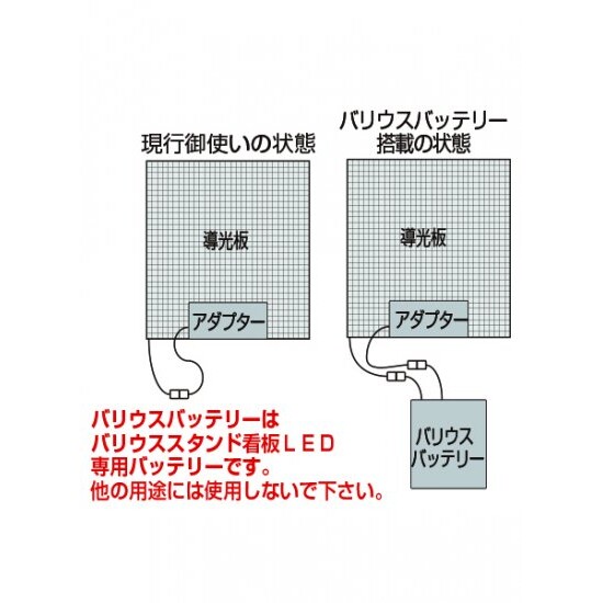 ■使用方法