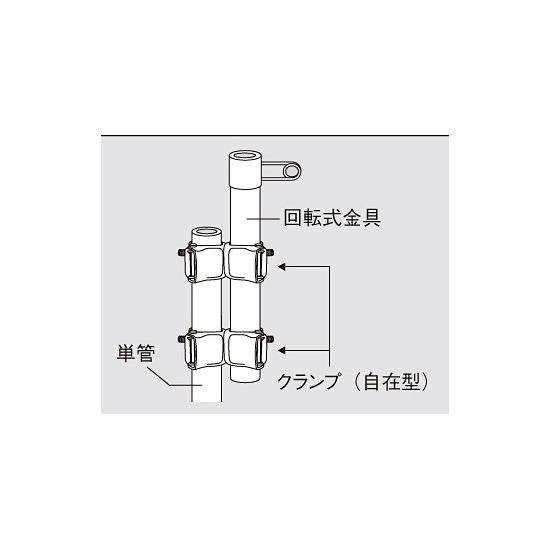 ■回転式金具の設置例