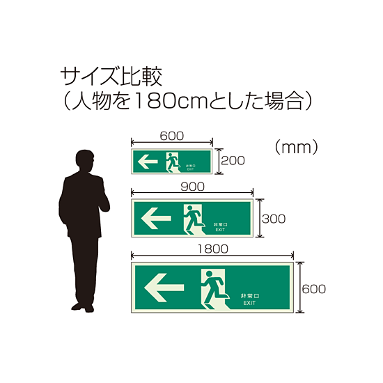 ■人のサイズと比較した場合の比較表