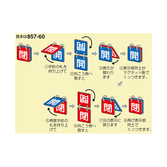 ■ご使用方法／バルブ開閉表示板 両面 マグネットロック式