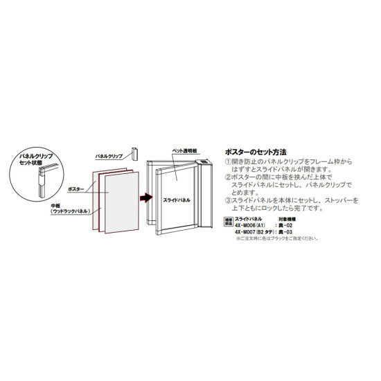 ■セット方法