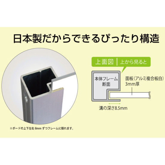 ■日本製だからできるピッタリ構造。工具不要で面板抜き差し可能です。