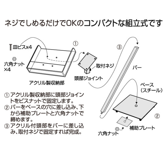 組み立て方