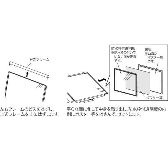 ■セット方法