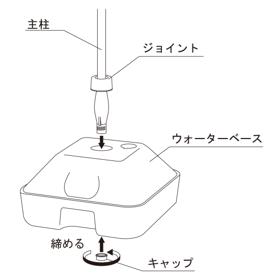 ウォーターベースサイン WTB-859 屋外用 両面 - スタンド看板通販の