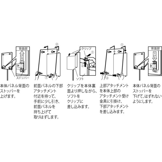 ■セット方法