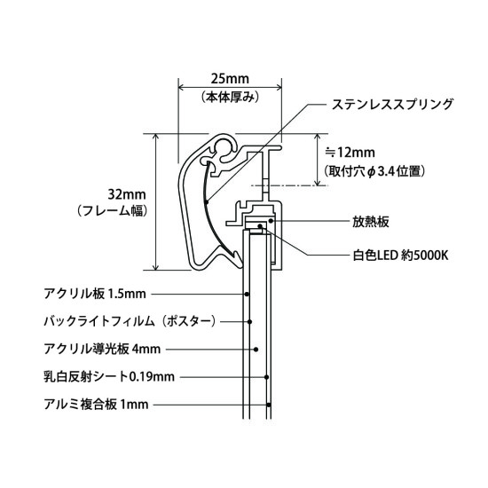 ■側面図