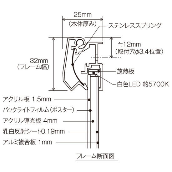 ■側面図