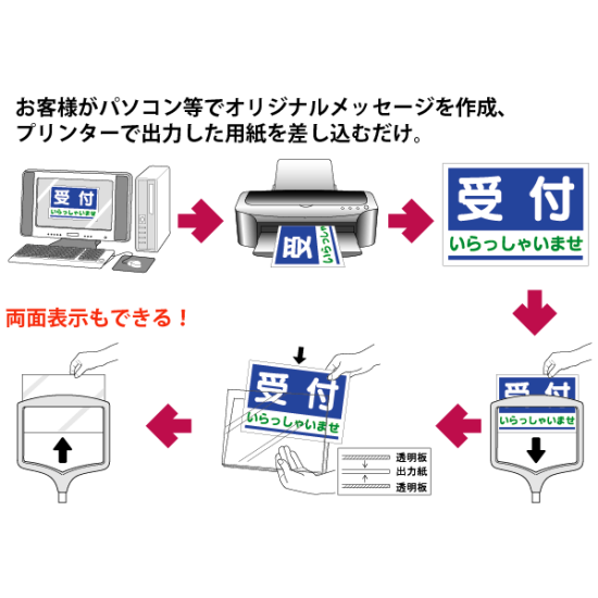 ■フリー表示スタンド　使用方法のご説明