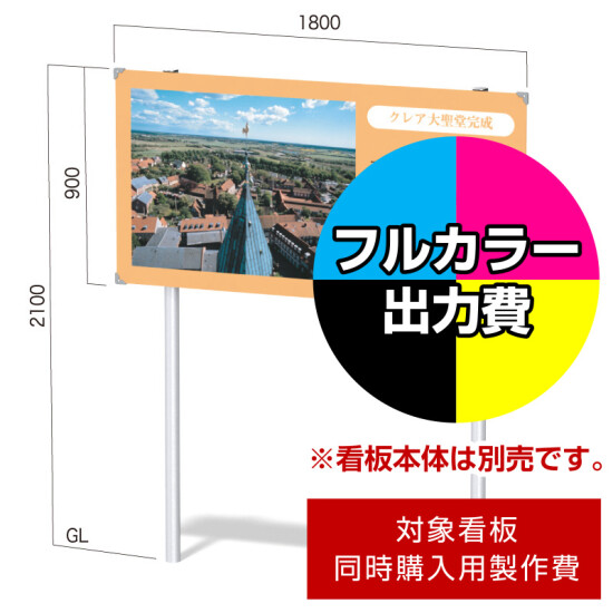 インフォメックス NECO-88用印刷制作費 IJ出力＋UVマットラミネート加工込 【両面印刷】 ※看板本体別売