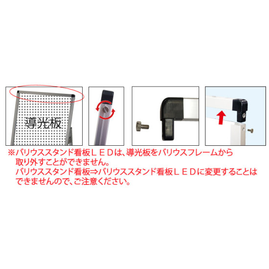 ■ポスターの交換はフレーム上部の左右のビスを緩め、上部フレームを抜き、中の導光板とアクリル透明カバーの間にポスターをセットするだけ。