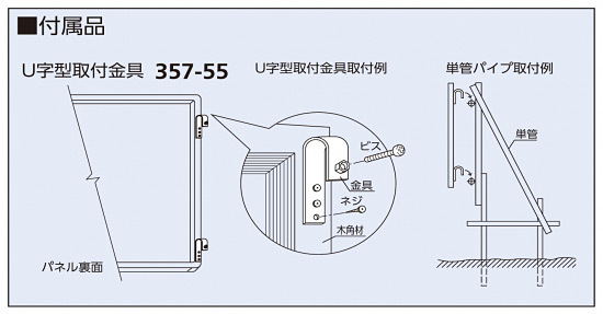 ユニパネセット 火気の使用には注意… (343-05A) - 安全用品・工事看板 