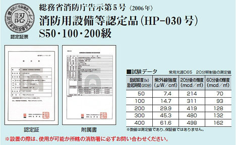 安全用品ストア: 高輝度蓄光通路誘導標識 (認定証票付) 非常口 150mm角