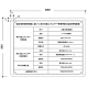 改正FIT法対応 太陽光発電施設用標識看板(関東積水樹脂製) 規格:タイプA (氏名欄1行)
