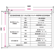 改正FIT法対応 太陽光発電施設用標識看板(関東積水樹脂製) 規格:タイプB (氏名欄2行)