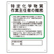 作業主任者職務表示板　特定化学物質作業主任者の職務 (356-17B)