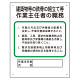 作業主任者職務板 建築物鉄骨組立等 (356-20A)