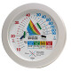 熱中症注意目安付温湿度計 直径230mm (HO-401)