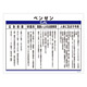 特定化学物質関係標識 450×600×1mm 表記:ベンゼン (035312)