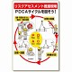 リスクアセスメントPDCA標識 (320-41)