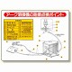 電気関係標識 アーク溶接機の始業点検.. (325-14)