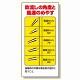 吹流し(372-31A)用目安標識 吹き流し角度と風速のめやす (327-18)