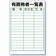 有資格者一覧表 900×600 鉄板(明治山) (355-16)